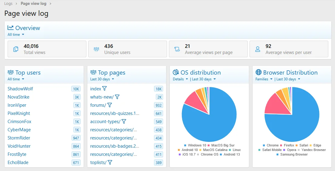 acp_log_stats-1.webp