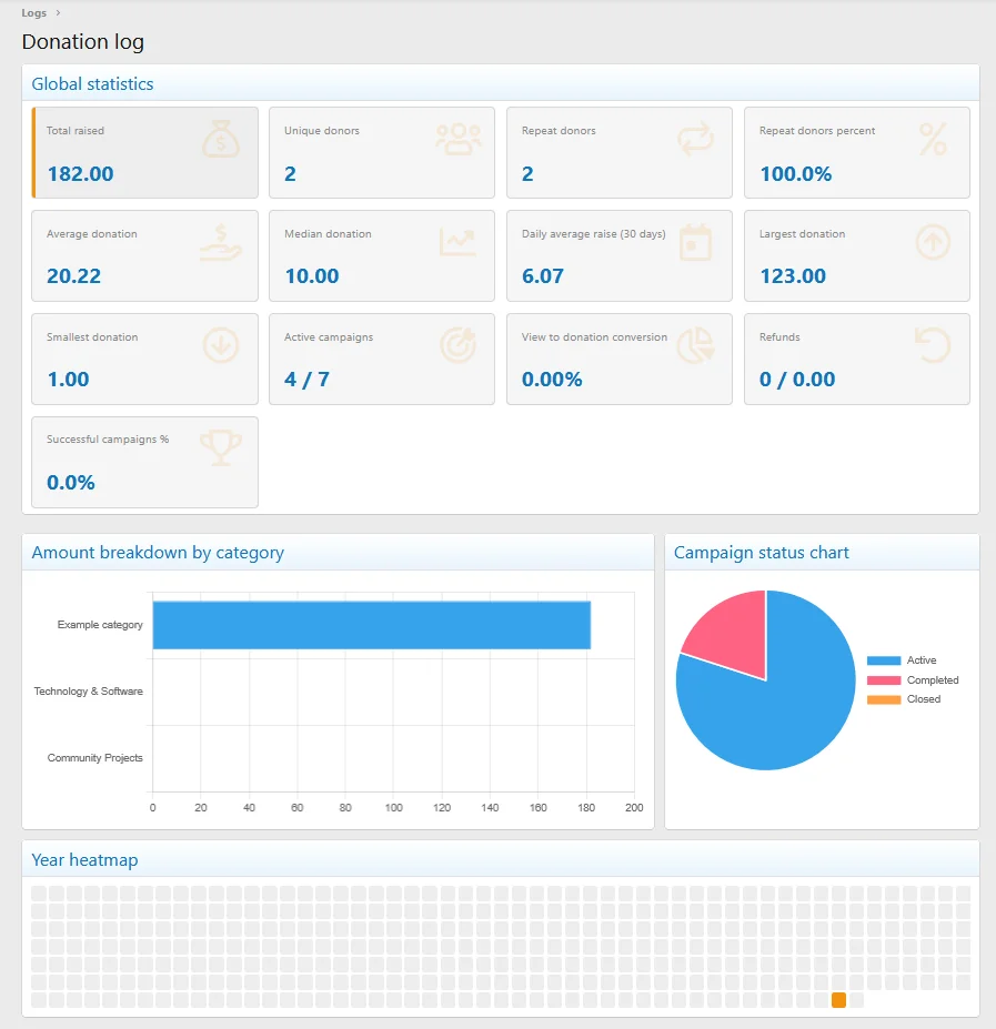 admin_donation_log_stats-1.webp