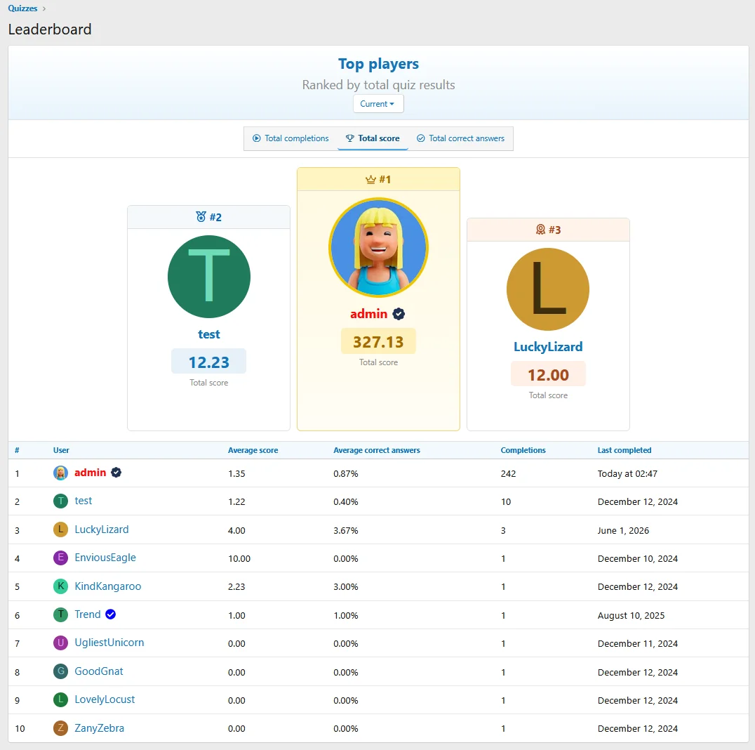 pub_leaderboard-1.webp