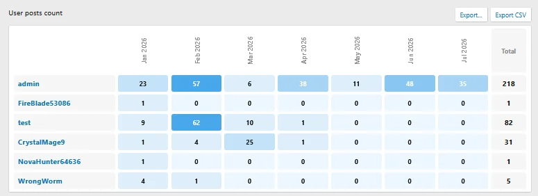 stat2-1.webp