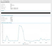 admin_job_view.webp