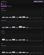 pub_monthly_chart_dark.webp