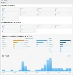 pub_statistics.webp
